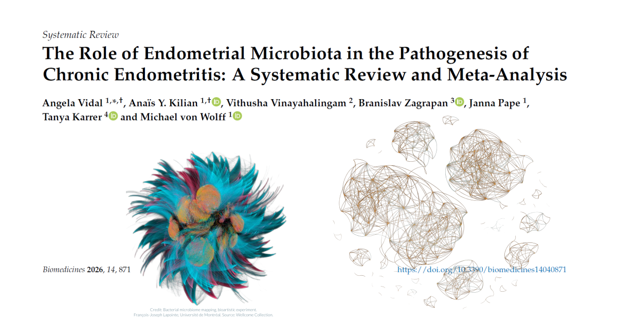 The Role of Endometrial Microbiota in the Pathogenesis of Chronic Endometritis: A Systematic Review and Meta-Analysis 2026